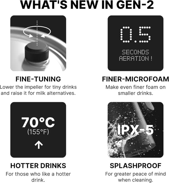 Detalle 2 de Subminimal NanoFoamer Pro Gen-2 milk frother
