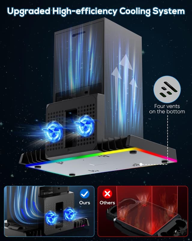 Detalle de MENEEA Upgraded Cooling Fan Charging Station for Xbox Series X (Dual Controller Dock + Cooler Stand, RGB Lights)