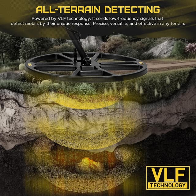 Detalle de Hazlewolke DD90 metal detector, 14 inch coil