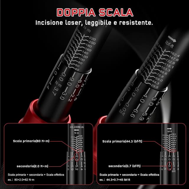 Thumbnail 5 de HYCHIKA Chiave Dinamometrica 1/2" 40-220 Nm