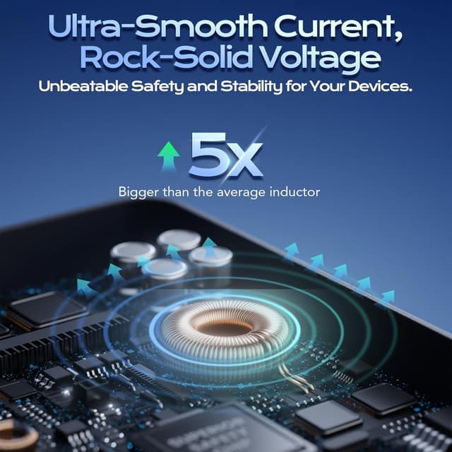 Detalle 2 de New Slim 65W USB C Laptop Charger 65W