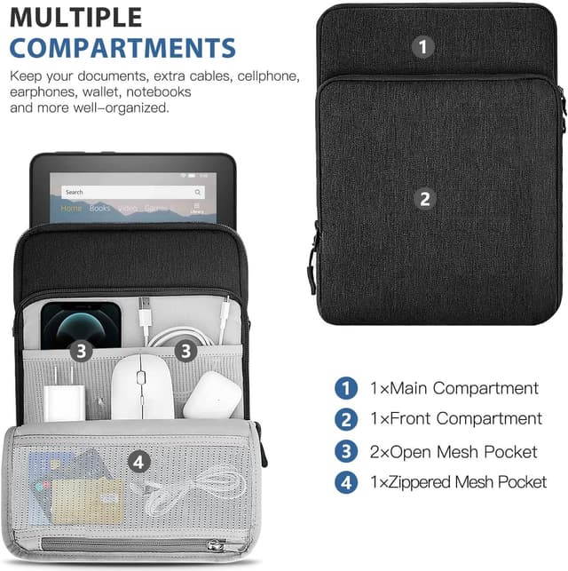 Detalle 1 de TiMOVO Tablet Tasche 8,3 Zoll für iPad mini