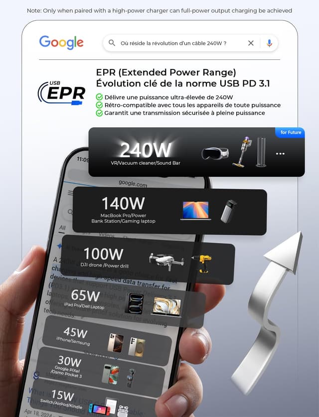 Thumbnail 4 de LISEN 240W câble USB‑C 2m rapide