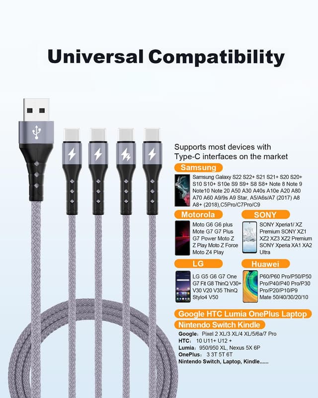 Detalle 2 de SIQIWO USB Typ-C Kabel 1,2 m mit QC 3.0