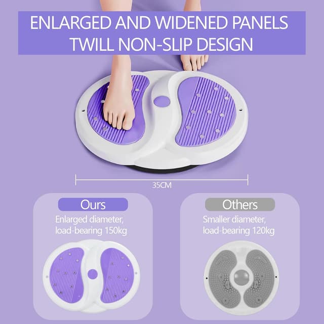 Detalle 2 de Nepfaivy Waist Sculptor Machine Twister — Waist Twister Disc