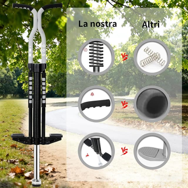 Thumbnail 4 de ISE SY-ST005 Bastoncino per saltare per bambini