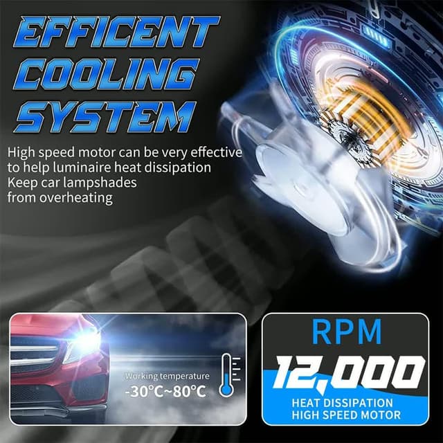 Detalle 2 de SageSunny Exclusive H4 (P43T) LED 24V truck headlight bulbs – 70W, 14000lm, 6500K pure white, set of 2