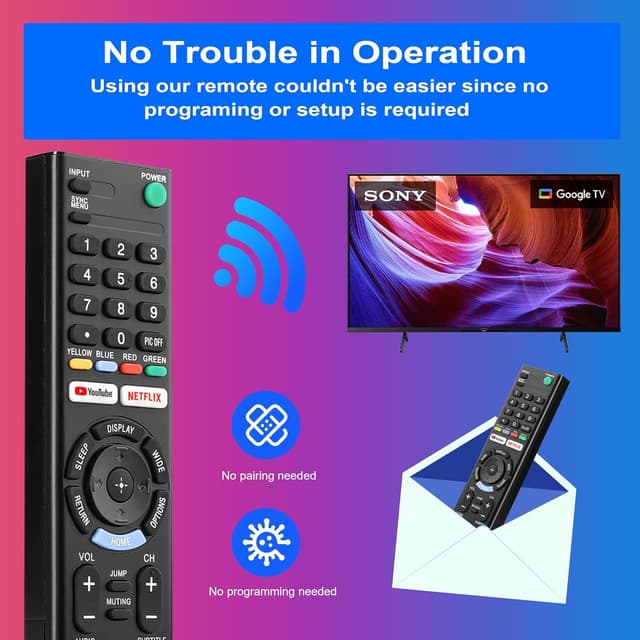 Detalle 2 de ZYK Universal Remote Control for Sony TV (RMT-TX300U / RMT-TX100U Replacement) with YouTube & Netflix Buttons