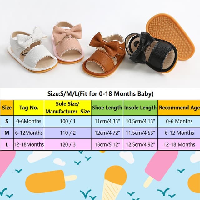 Detalle de RVROVIC baby sandals with soft, anti-slip rubber sole and hook-and-loop fastenings
