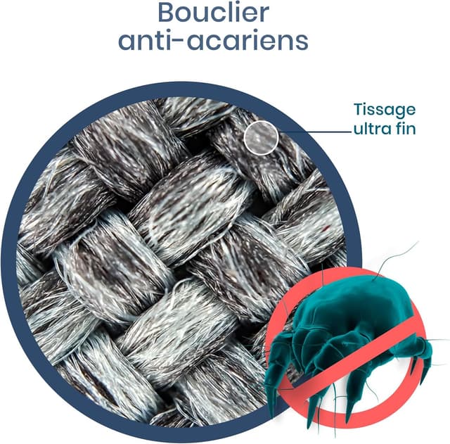 Thumbnail 3 de Twinzen Housse Matelas 90x190 anti-acariens