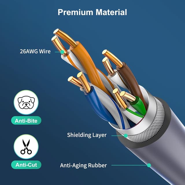 Detalle de HanCenDa Cavo Stalink Gen 3/Mini 150FT (46 m) impermeabile di ricambio per Star-link V3 grigio