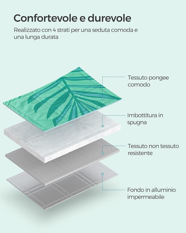 Thumbnail 3 de SONGMICS Coperta Picnic 200 x 200 cm pieghevole impermeabile a 4 strati con fondo in alluminio GCM001C02