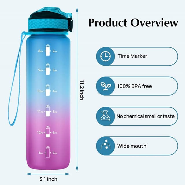 Detalle 2 de NAVTUE 1L Sports Water Bottle with Straw, Time Markings & Leakproof Lock