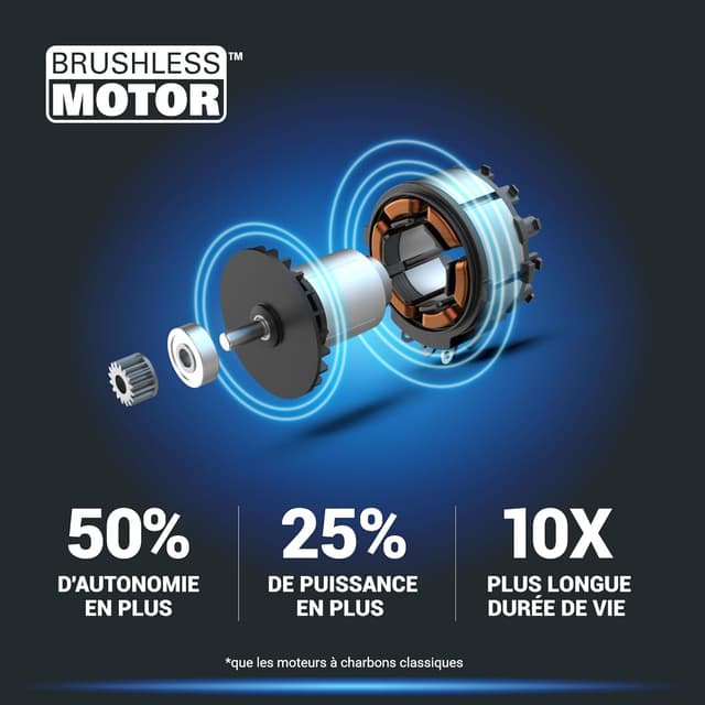 Detalle 2 de WORX Visseuse à chocs sans fil 20V WX265.9 (brushless) – 200 Nm, 3 vitesses, LED, sans batterie ni chargeur