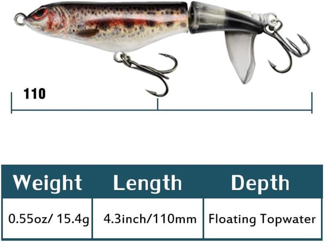 Detalle 2 de ODS Angelköder Wobbler 110 mm, 3 Stück