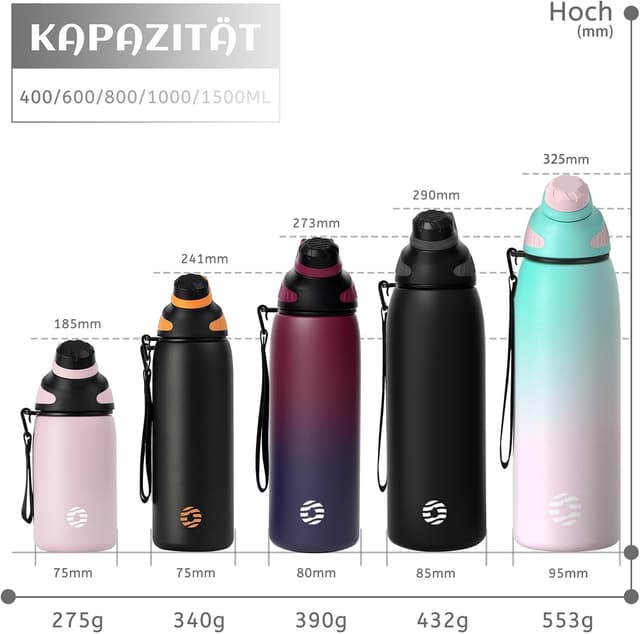 Detalle 2 de Fjbottle Edelstahl Trinkflasche 1L Magnetdeckel