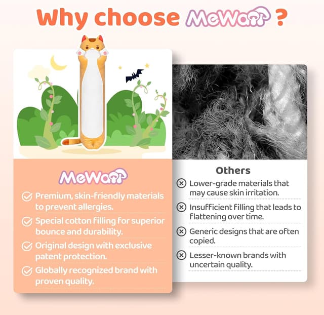 Detalle de Mewaii Peluche Gatto Cuscino che Respira Kawaii 50 cm