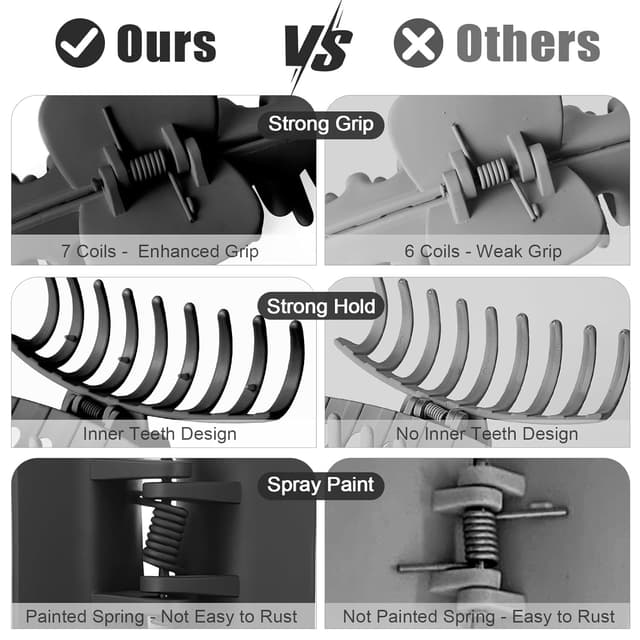 Thumbnail 1 de TOCESS 4.33 Inch Big Hair Claw Clip