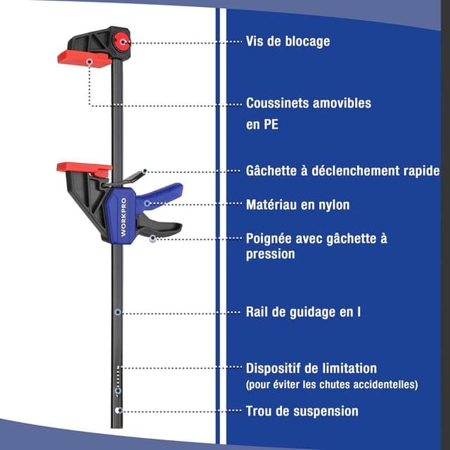Detalle de WORKPRO lot de 2 serre-joints à une main acier et nylon — ouverture jusqu’à 305 mm