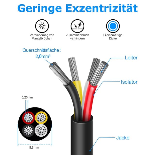 Detalle de 20 Meter 14 AWG 4x2,0 mm² 4-adriges Stromkabel (verzinntes Kupfer, PVC) für 5/12/24/300 V
