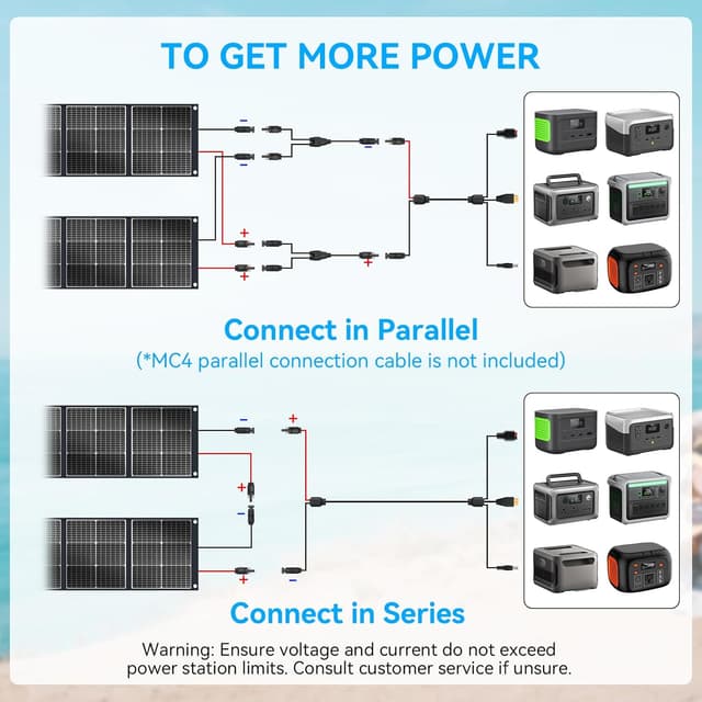Thumbnail 3 de Ecosonique 300W Portable Solar Panel for Generators 🔆