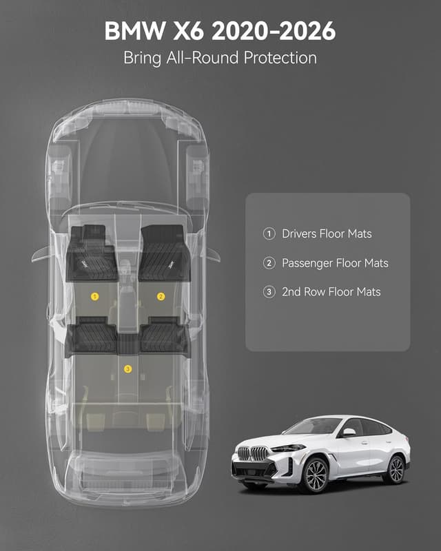 Thumbnail 1 de 3W BMW X6 Floor Mats, 2020–2026,