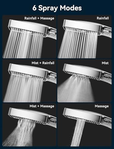 Detalle 2 de Magichome Alcachofa Ducha Alta Presión