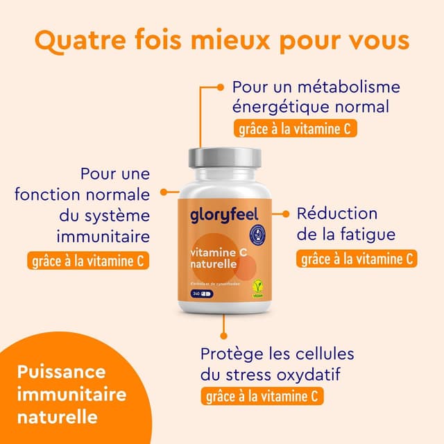 Detalle de Vitamine C Pure 240 Capsules 400 mg