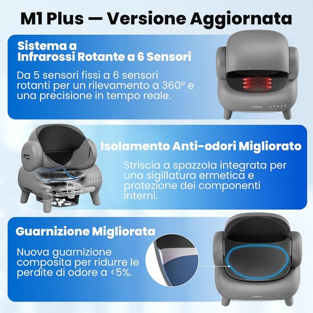 Thumbnail 2 de Neakasa M1 Lettiera Gatto Autopulente XXL 11,23L