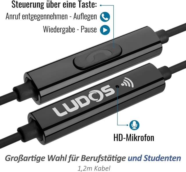 Detalle 2 de Ludos OMNITONE In Ear Kopfhörer 5 Jahre