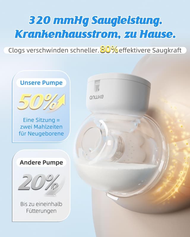 Thumbnail 5 de ANWIKE Milchpumpe Ultra-Leicht 230 g