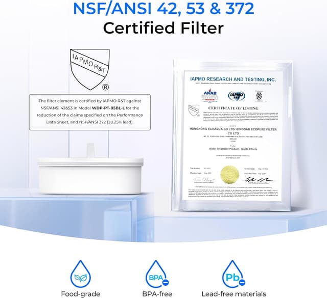 Detalle de Waterdrop Glass Water Filter Jug 1.5L