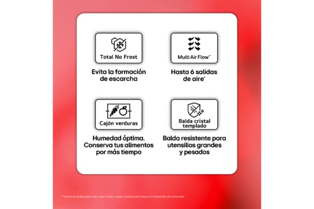 Detalle de LG GMM42PYBEH frigorífico American 474 L