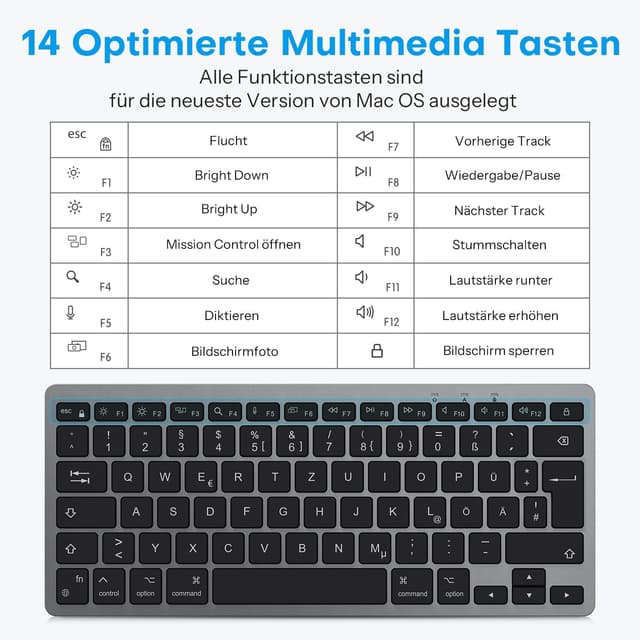 Detalle de OMOTON kabelgebundene Mac-Tastatur mit Dualanschluss (Type-C/USB) QWERTZ, flüsterleise Tasten, grau