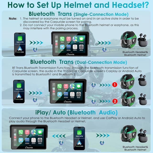 Detalle de Carpuride W502S Pro Motorrad-GPS mit kabellosem CarPlay/Android Auto und BM05-Halterung