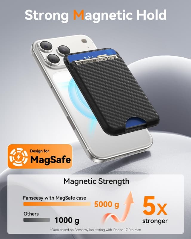 Detalle de Fanseesy MagSafe Wallet (Carbon Fibre) – Slim 5 Card Holder with Magnetic Closure