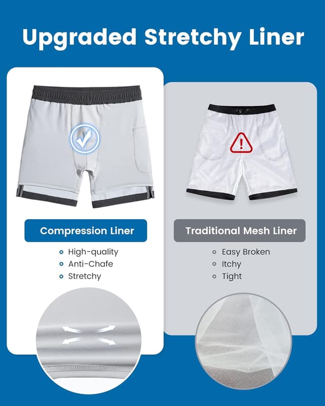 Detalle 2 de MaaMgic costume da bagno uomo 2-in-1 7 pollici