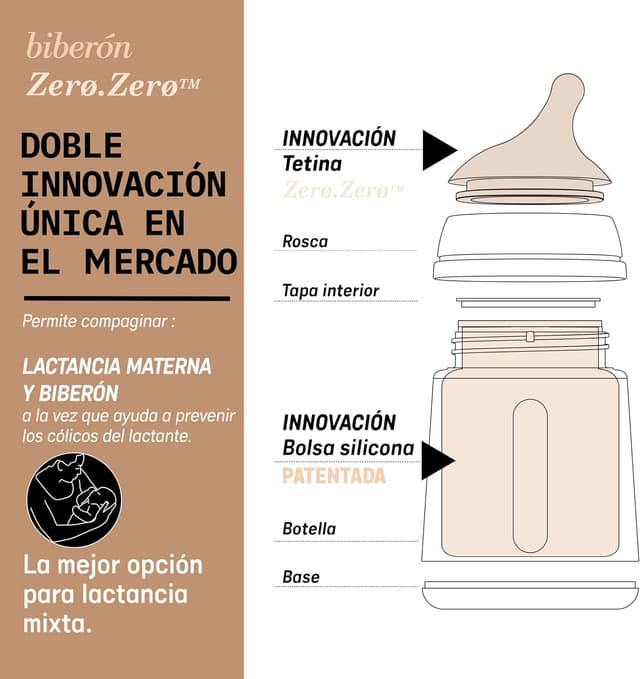 Thumbnail 5 de Suavinex Biberón Zero Zero Anticólico 270ml