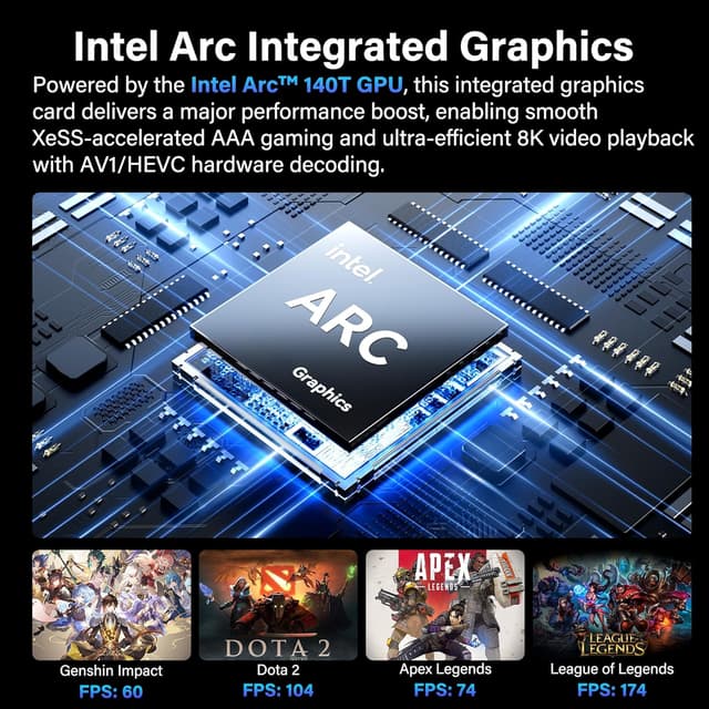 Detalle 2 de GEEKOM GT15 MAX AI mini PC (2026 upgrade) with Intel Core U9-285H, 32GB DDR5, 1TB SSD and Windows 11 Pro