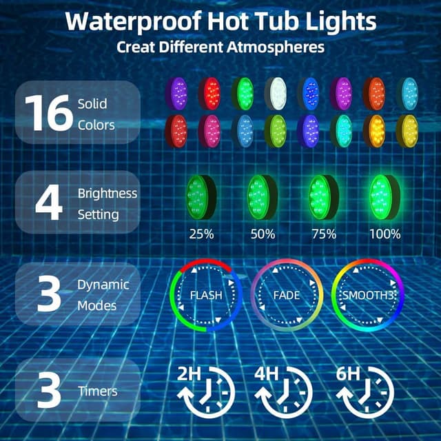 Detalle de vsshe Pool Lights (2 Pack) Rechargeable Submersible LED Lights with Remote, IP68 & 16 Colour Modes
