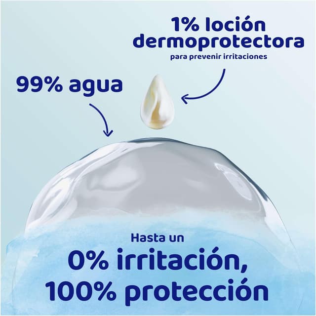 Thumbnail 1 de Dodot Toallitas Pure Aqua para Bebé - 1152 Toallitas 💧