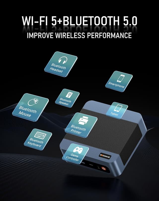 Thumbnail 5 de BOSGAME E5 Mini PC Ryzen 5300U 16GB 1TB