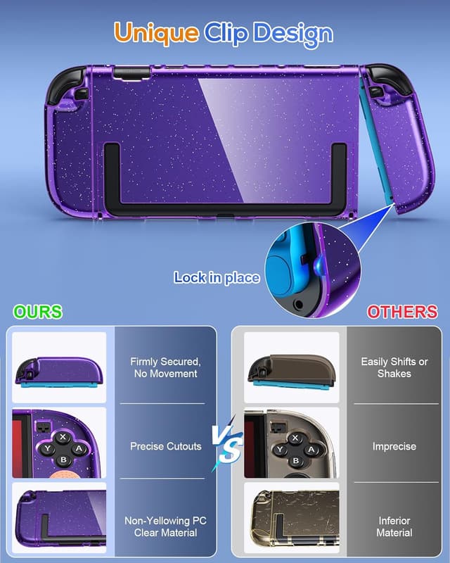 Detalle 1 de FYOUNG Switch 2 Cover-Set mit 9H Folien