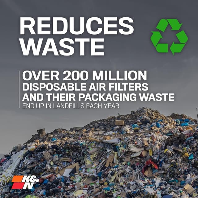 Detalle 2 de K&N 33-2300 Replacement Air Filter (Heather Red) – washable, reusable air filter