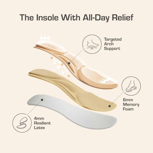 Detalle 2 de DREAM PAIRS EDENIA 2.8-inch Mary Jane Pumps 👠