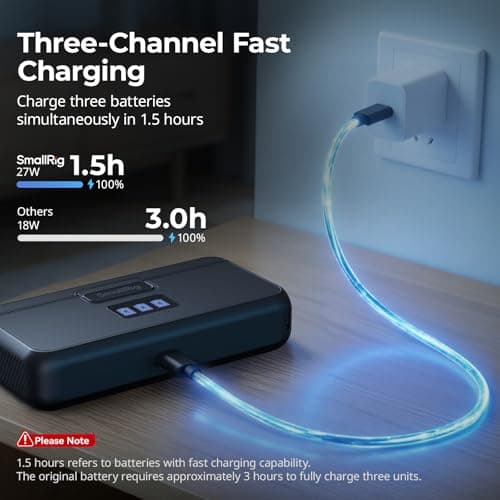 Thumbnail 1 de Chargeur PD 27 W pour GoPro Hero ⚡