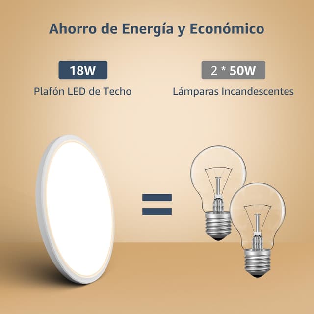 Thumbnail 4 de Lepro Lámpara LED Techo 18W Ø22cm