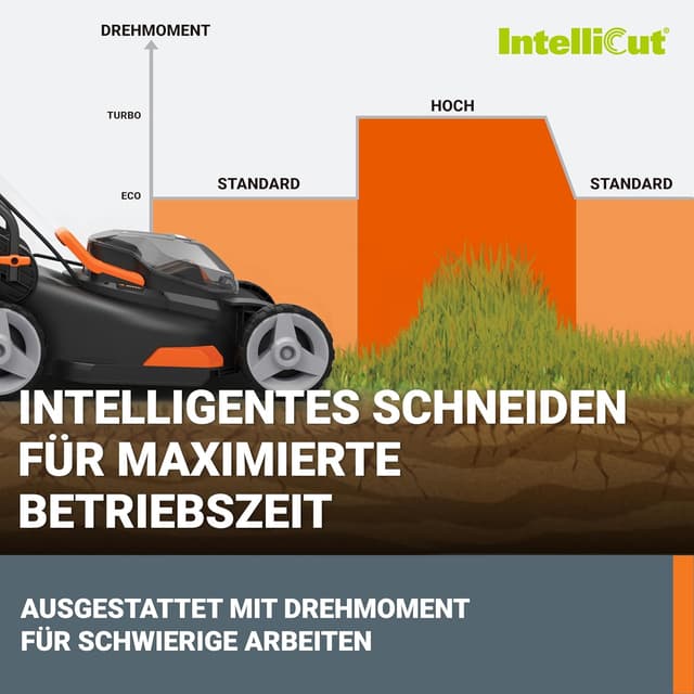 Thumbnail 6 de WORX Nitro WG734E Profi Akku-Rasenmäher 40V – 40 cm Schnittbreite mit 2x PowerShare PRO Akkus & Dual-Ladegerät