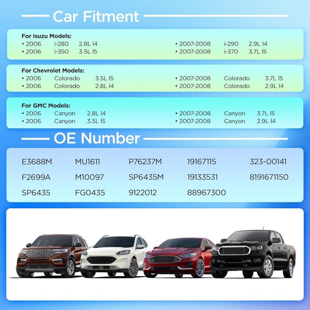 Detalle de SYKRSS E3688M Electric Fuel Pump Module Assembly (replaces MU1611, FG0435) for 2006–2008 Chevrolet Colorado & GMC Canyon