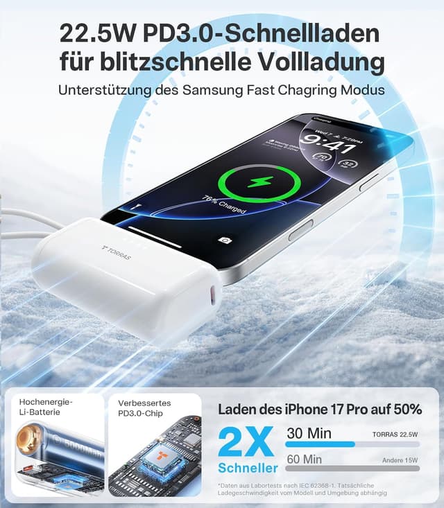 Detalle 2 de TORRAS Mini Powerbank 5000 mAh 22,5 W